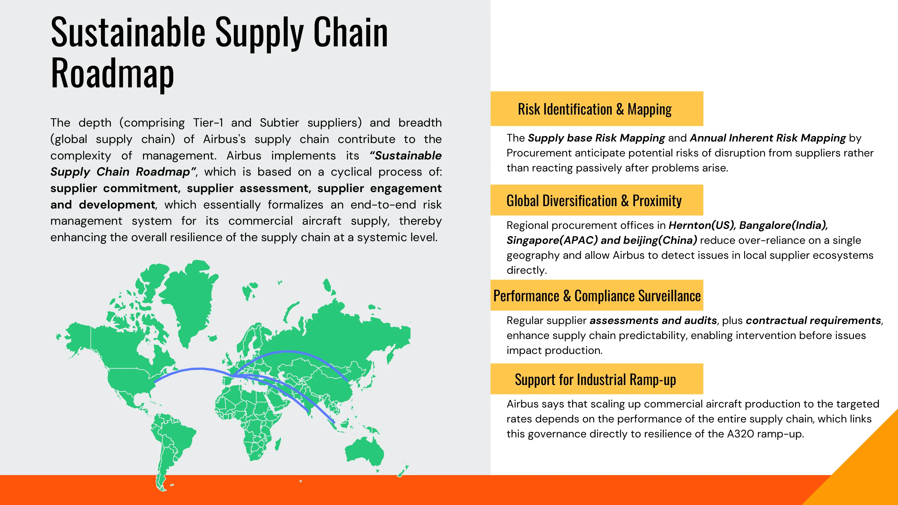 Spirit AeroSystems dependency and supply-risk analysis.